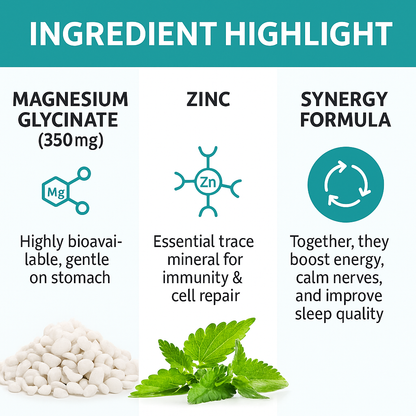 Magnesium Glycinate with Zinc, 350mg, 60 Vegetarian Tablets, Supports Bone, Nerve and Muscle Health